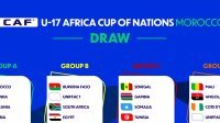 CAN U-17 Maroc 2025 : La composition des 4 groupes tirée au sort
