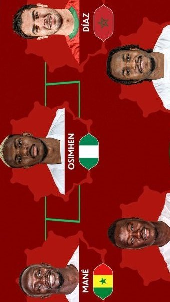 CAN 2025&nbsp;: La CAF dévoile son équipe-type, le Sénégal et le Maroc se taillent la part du lion
