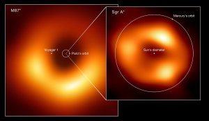 Des astronomes révèlent la première image du trou noir au centre de la Voie lactée
