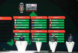 Tirage CAN 2023&nbsp;: la composition des 6 groupes de la phase finale enfin connue&nbsp;!